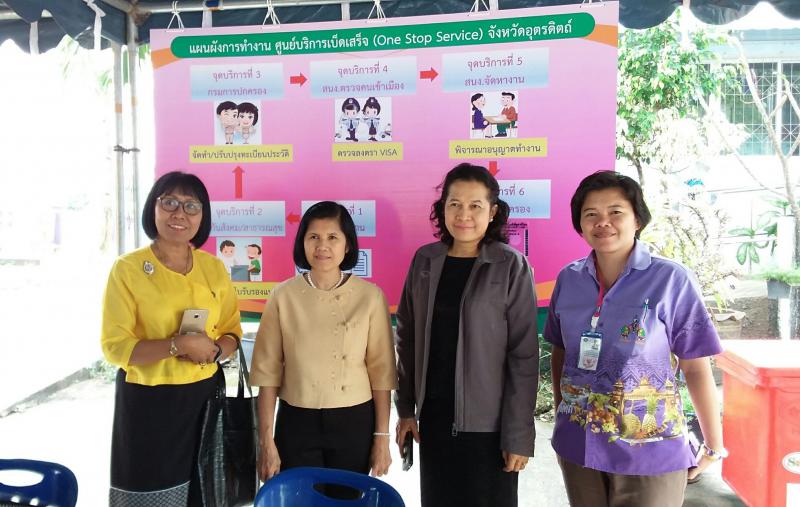 Mol-Thailand